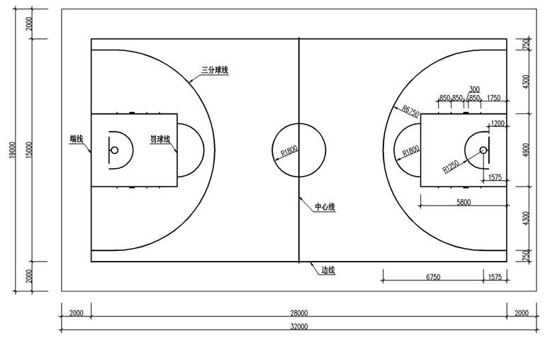 篮球训练营结课总结范文_2